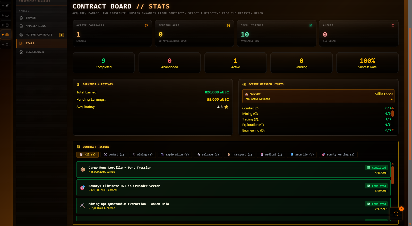 Contract Board
